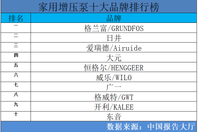 9次缩量8次反弹!冰点行情不必过度悲观!